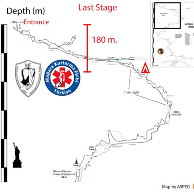 The Last Stage to the surface