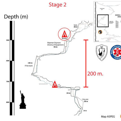 Stage 2 of the casualty route